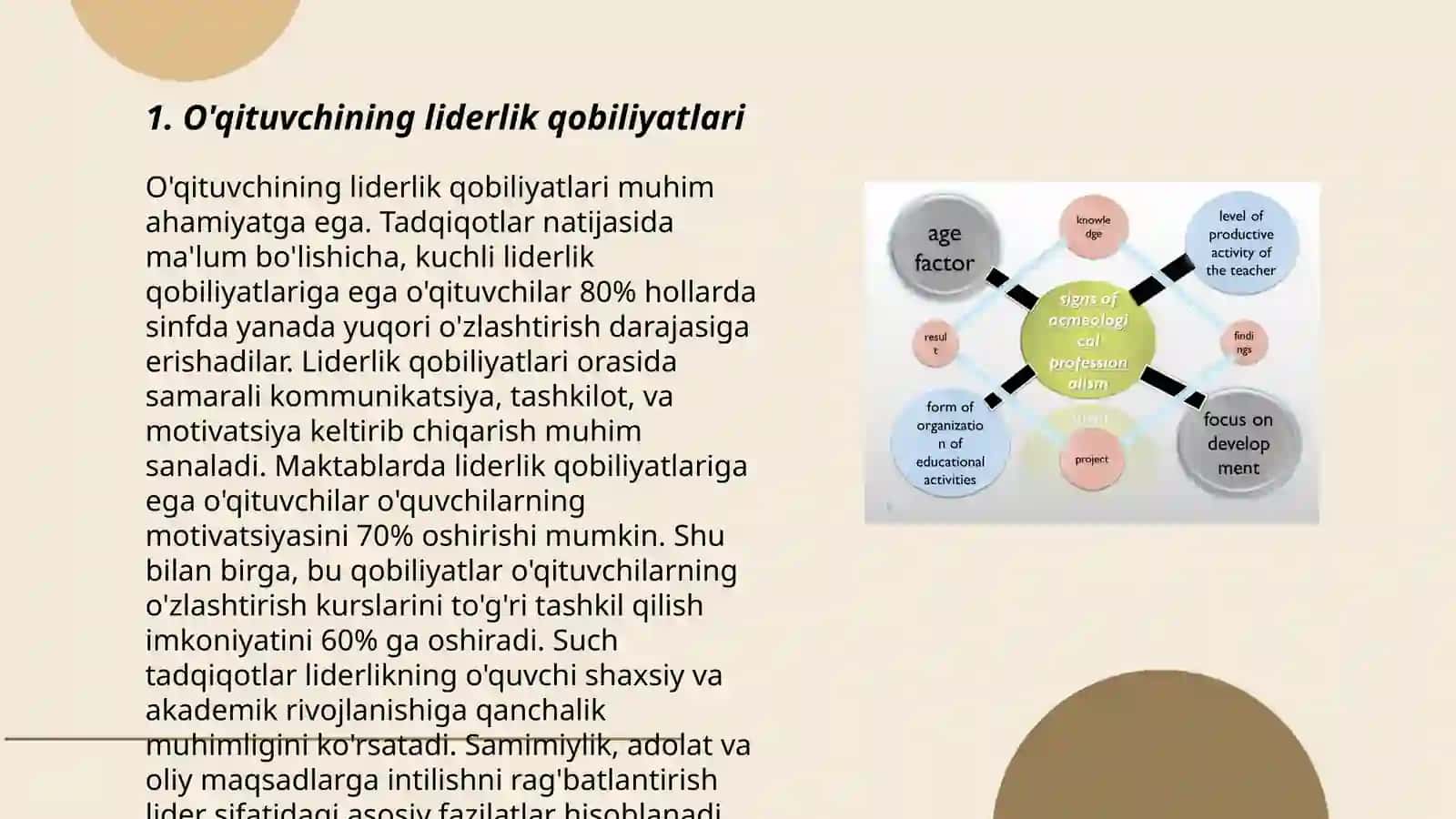 O'qituvchining boshqaruvdagi rolini psixologik tahlil qilish 3