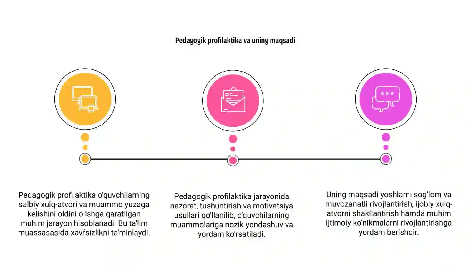 Pedagogik profilaktika 3