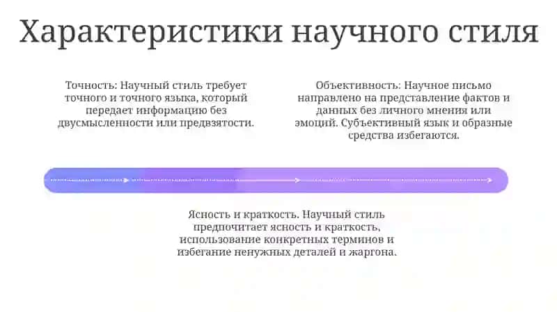 Научные Стиль 3