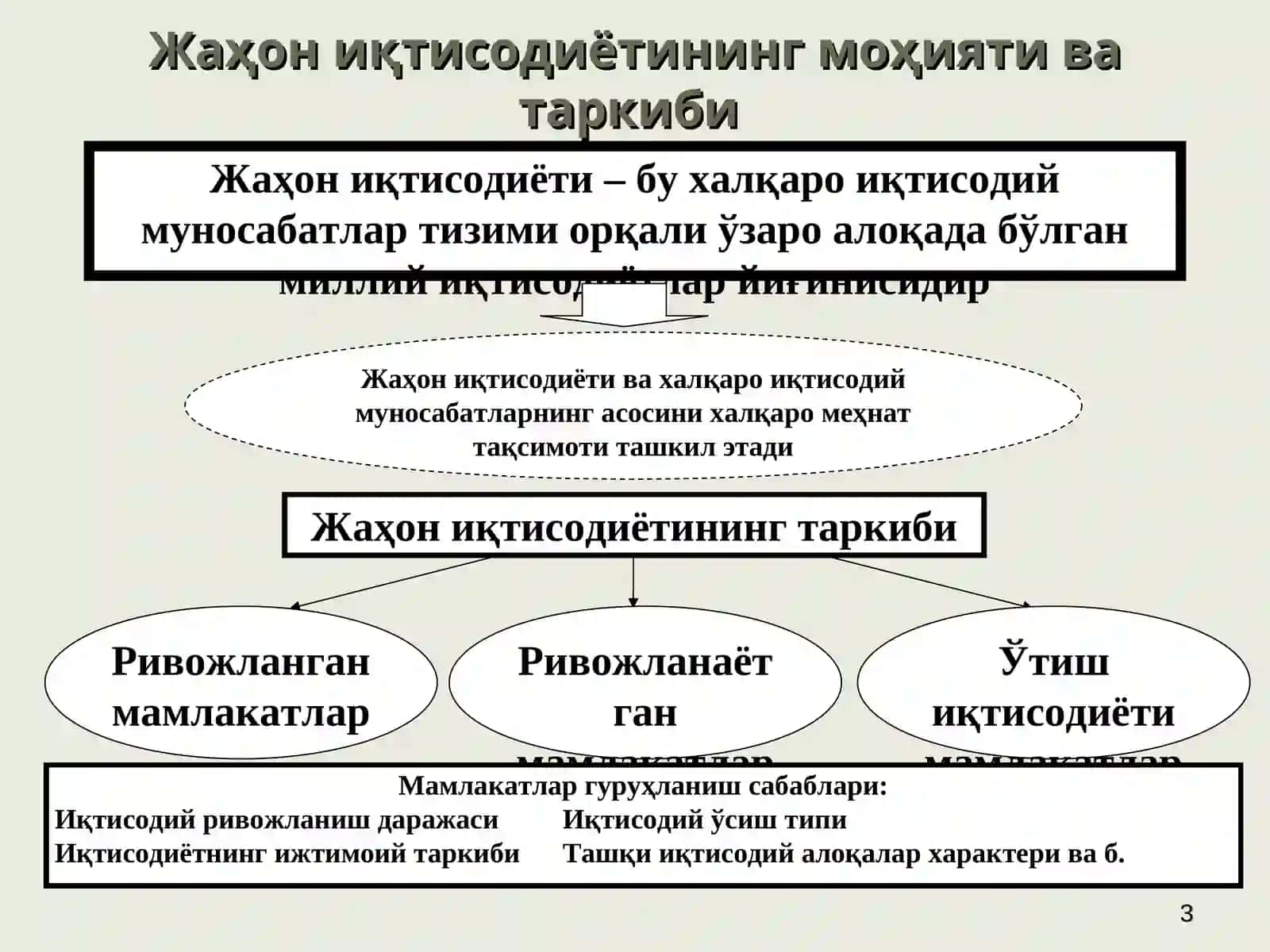 ХАЛҚАРО ИҚТИСОДИЙ МУНОСАБАТ ШАКЛЛАРИ 3