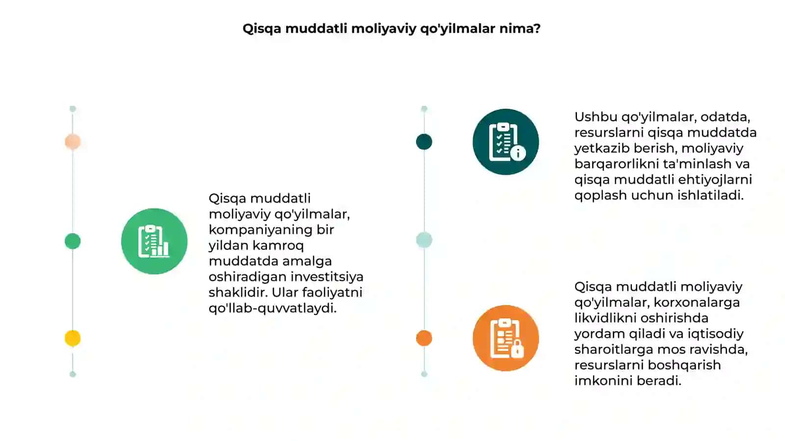 Qisqa muddatli moliyaviy qo'yilmalar hisobi 3