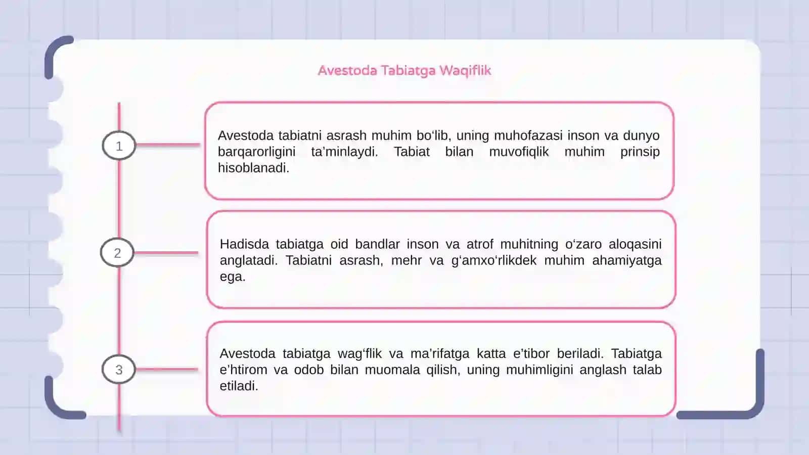 Avestoda Tabiatga Waqiflik 3