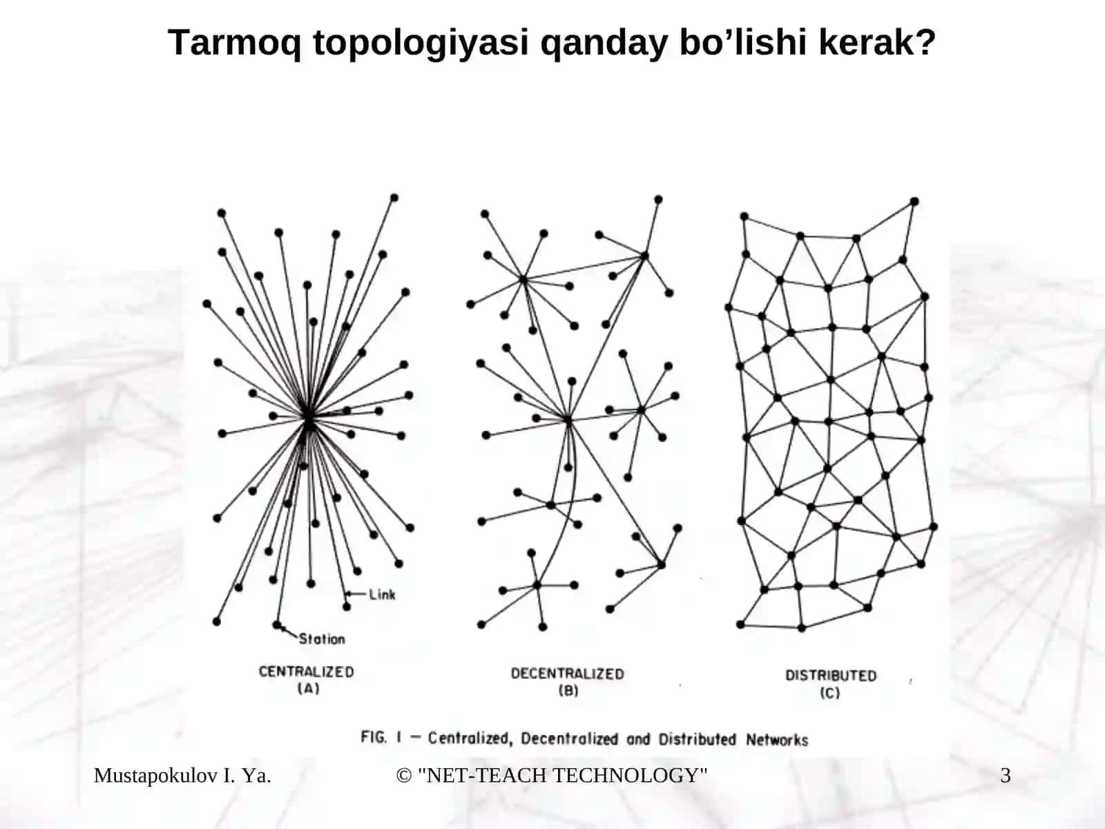 Tarmoq topologiyasi qanday bo’lishi kerak? 3