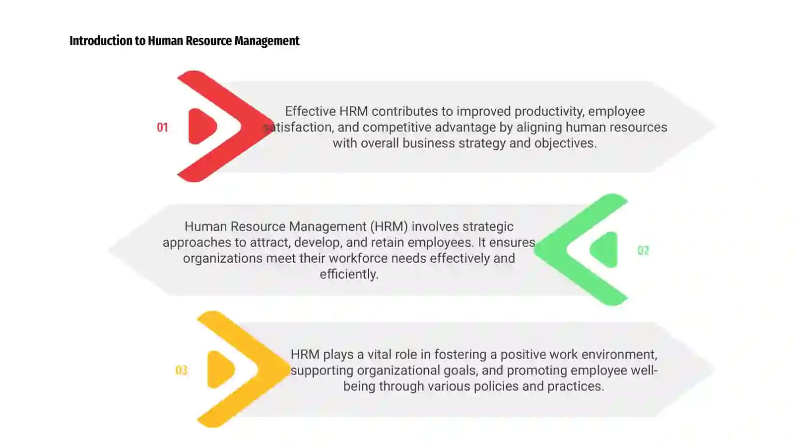 Human resource management 3