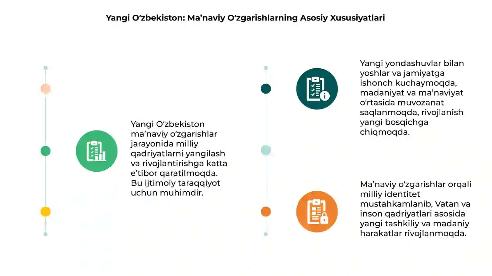 Yangi O‘zbekistonda amalga oshirilayotgan ma’naviy o‘zgarishlar 3