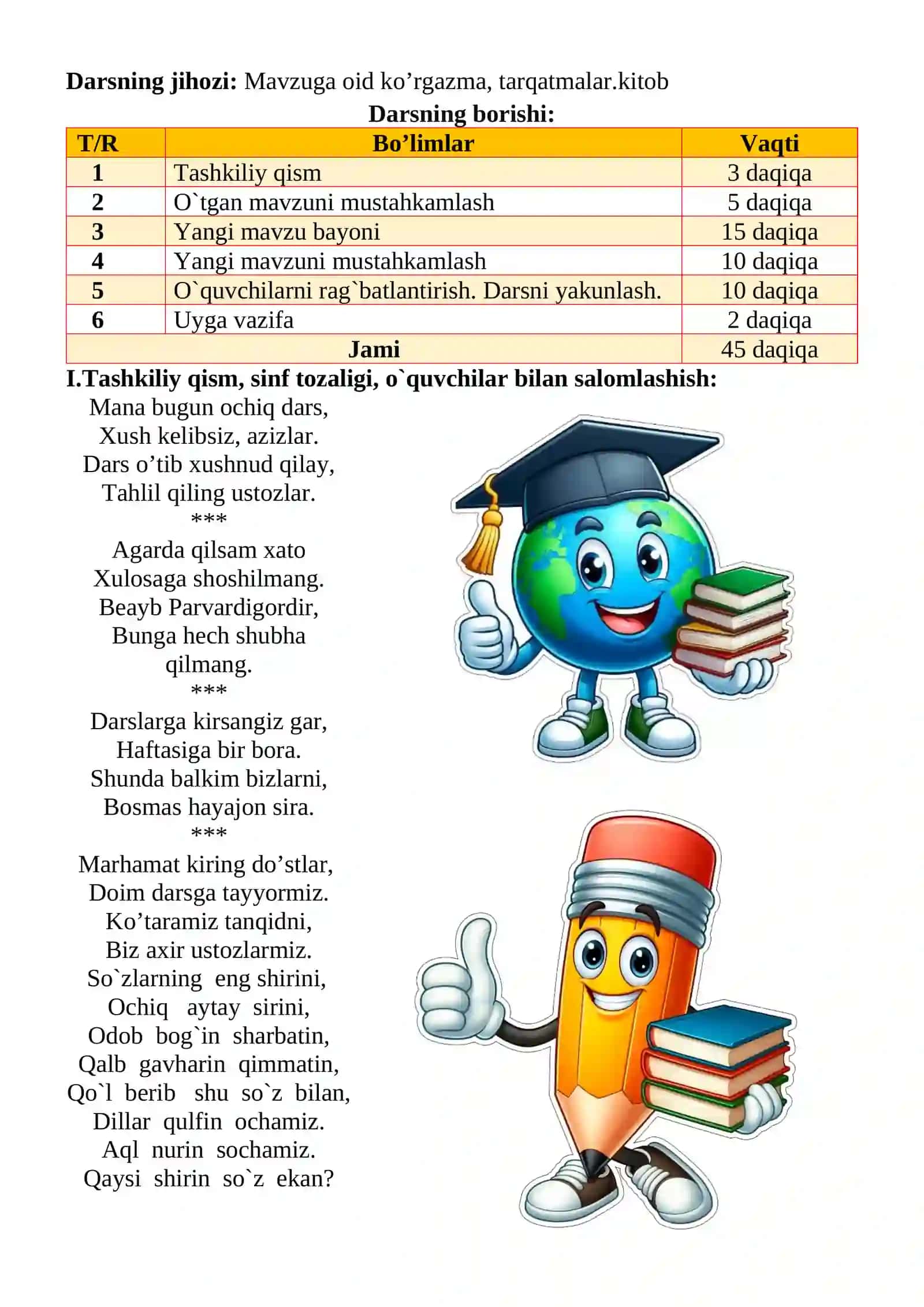 Gap 1-sinf ona tili dars ishlanmasi 3