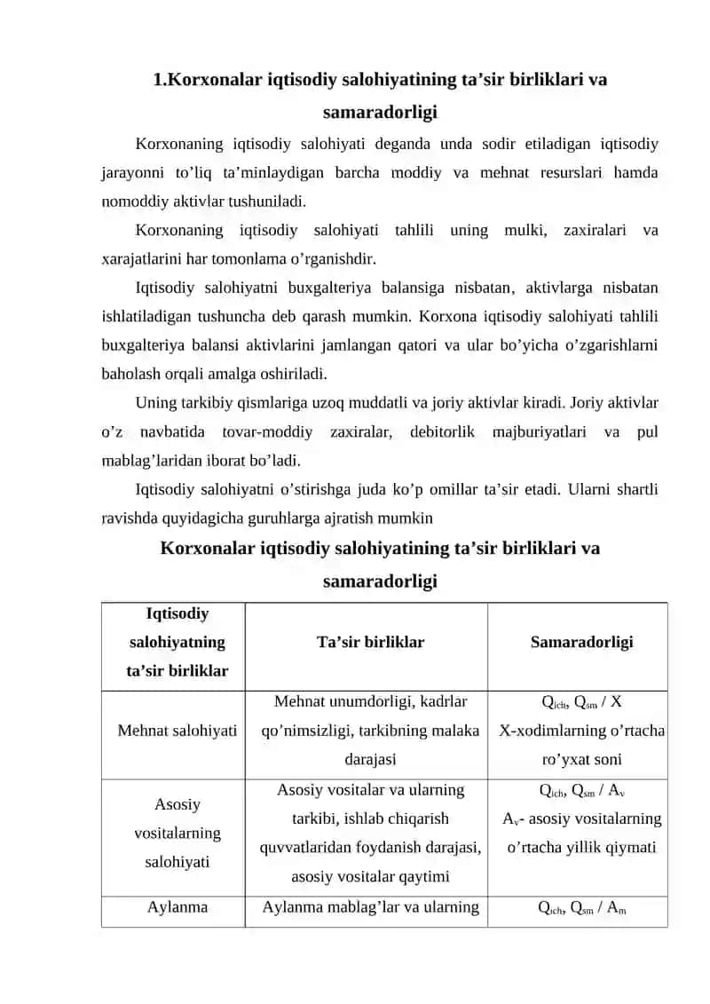 Korxonalar iqtisodiy salohiyati  tarkibi, ko’rsatgichlar tizimi va samaradorligining tahlili 3