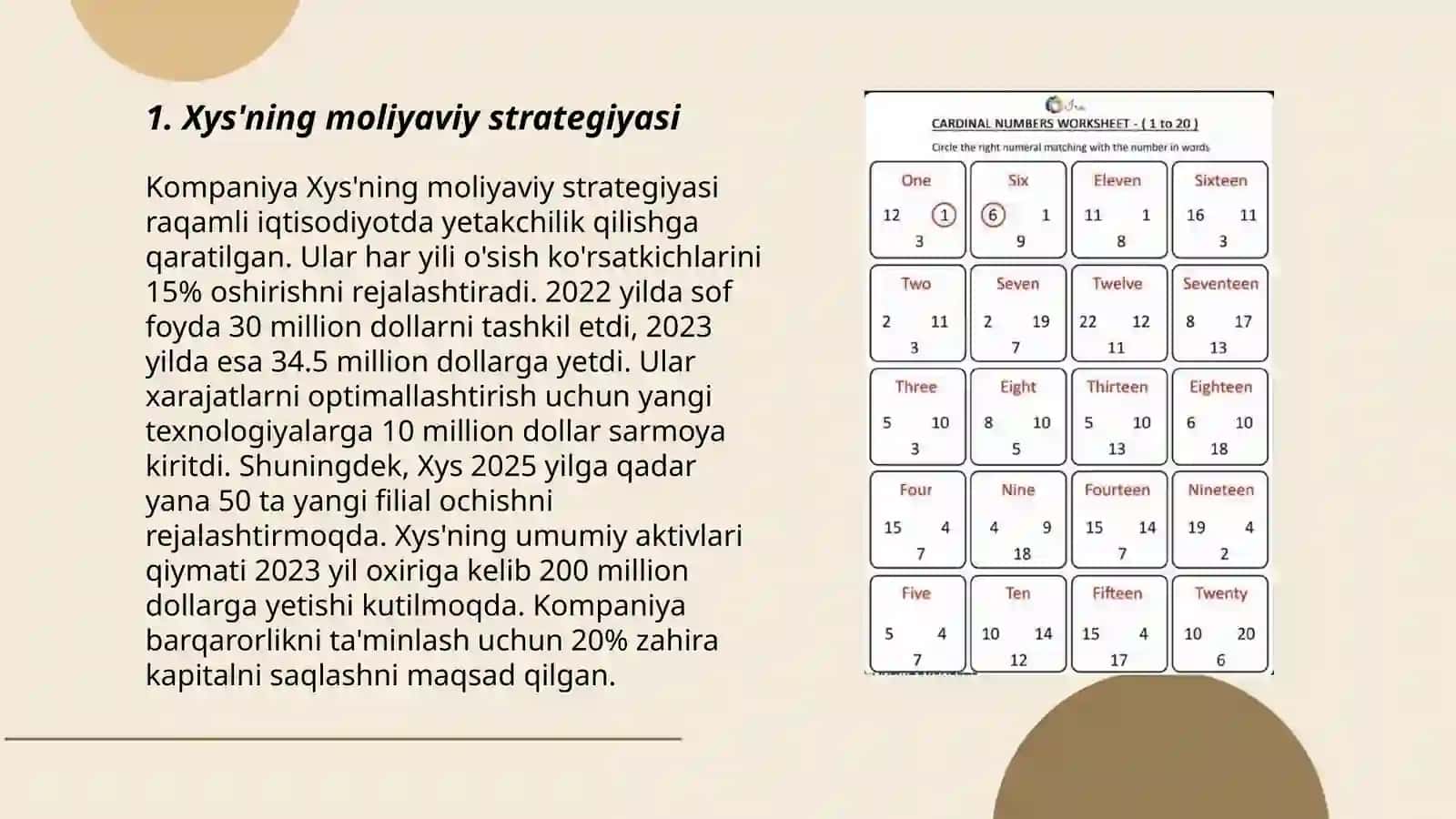 Xys islox qlish tzimida moliyaviy resuslar 3