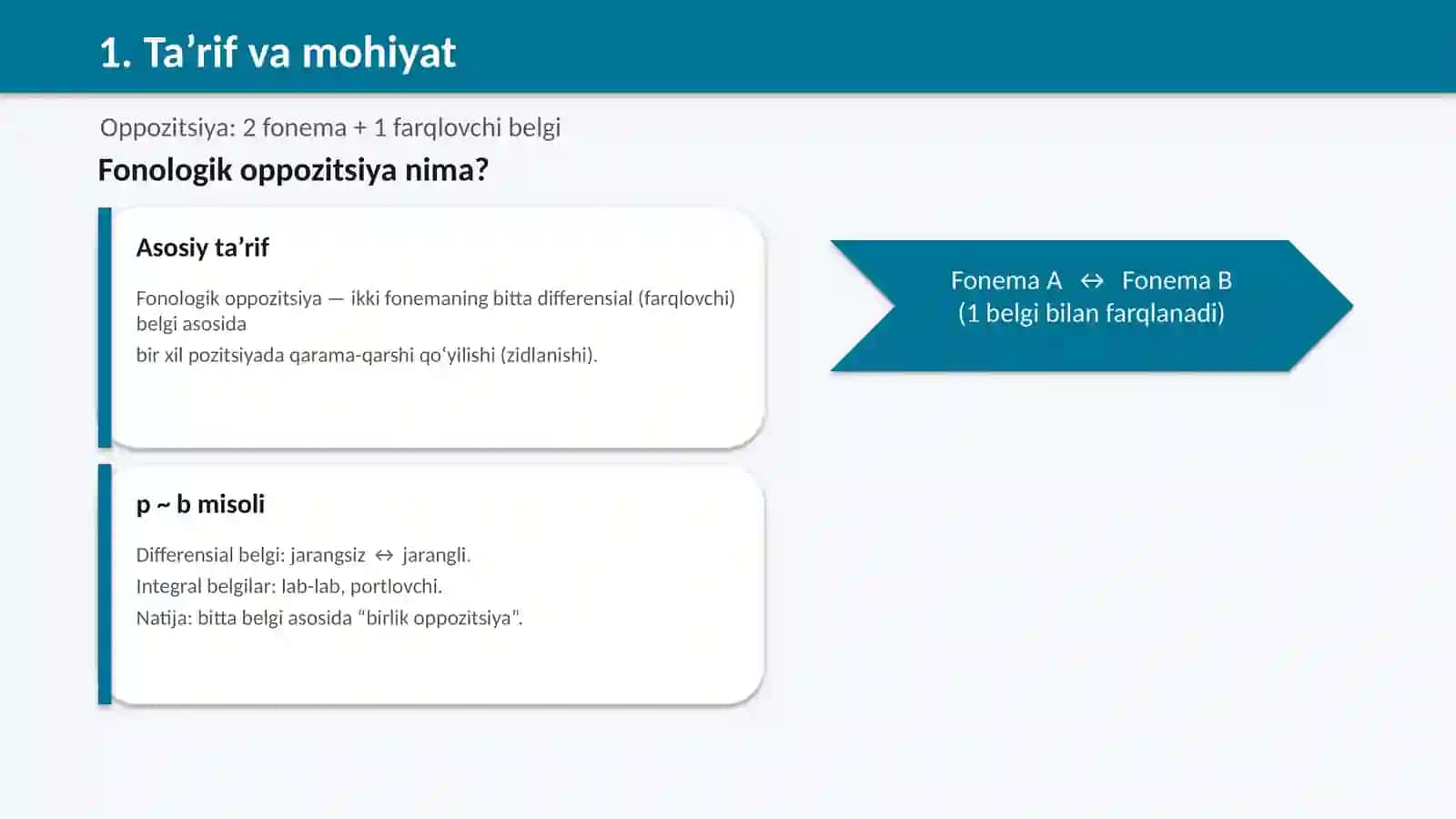 Fonologik oppozitsiya 3