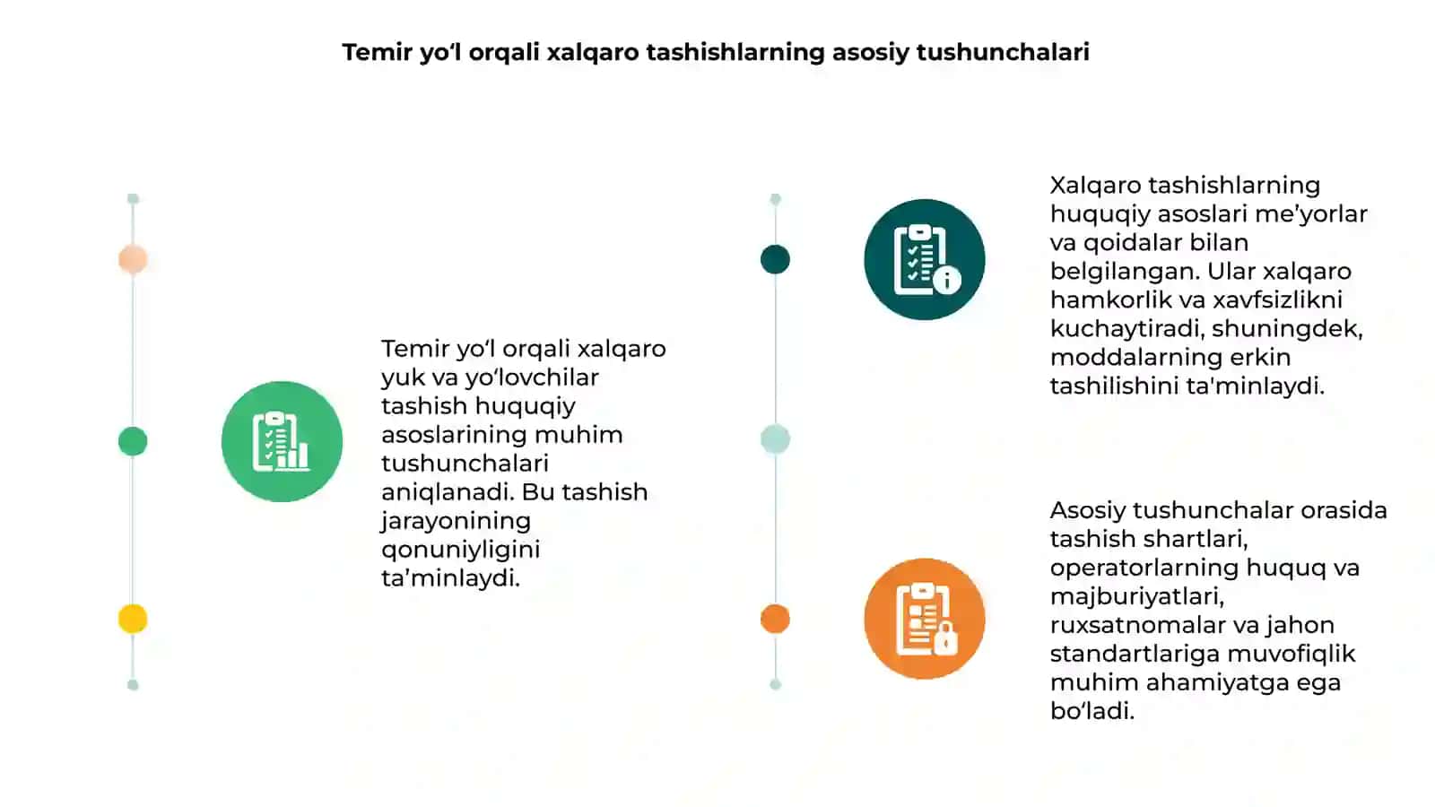 Temir yo‘l orqali yuk va yo‘lovchilarni xalqaro tashishlarning huquqiy asoslari 3