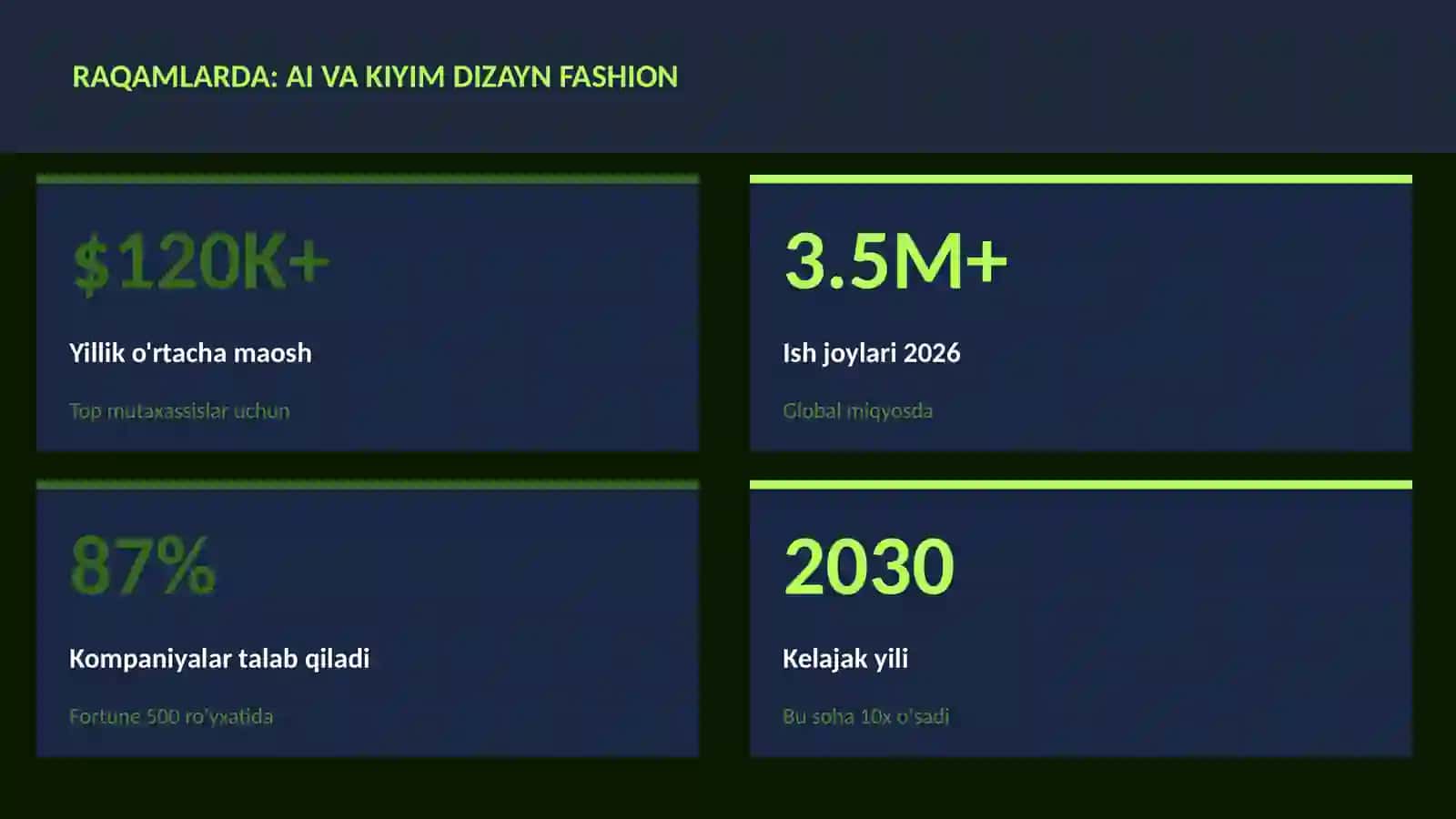 SUN'IY INTELLEKT ASOSLARI 3