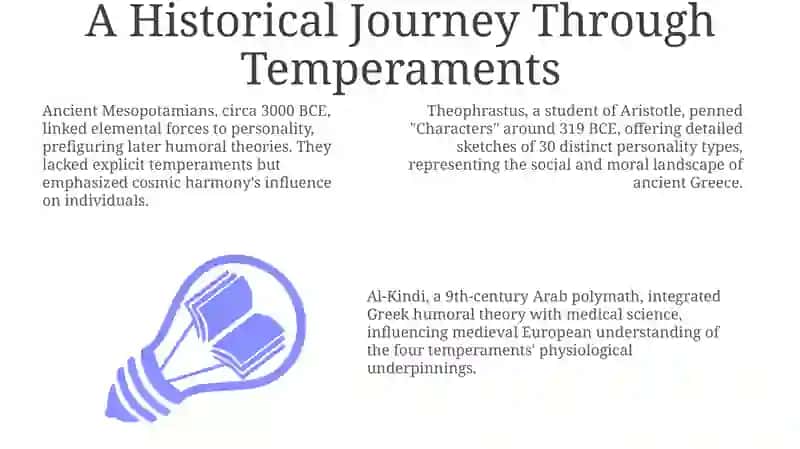 Temperaments 3