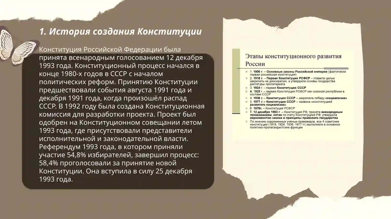 Конституция -спора народа 3