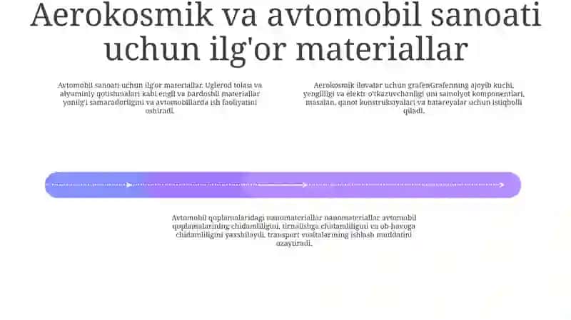 Kimyoviy Moddalar Asosida Yangi Turdagi Mahsulotlar Va Materiallar Ishlab Chiqarishning Texnologik Yechimlari 3
