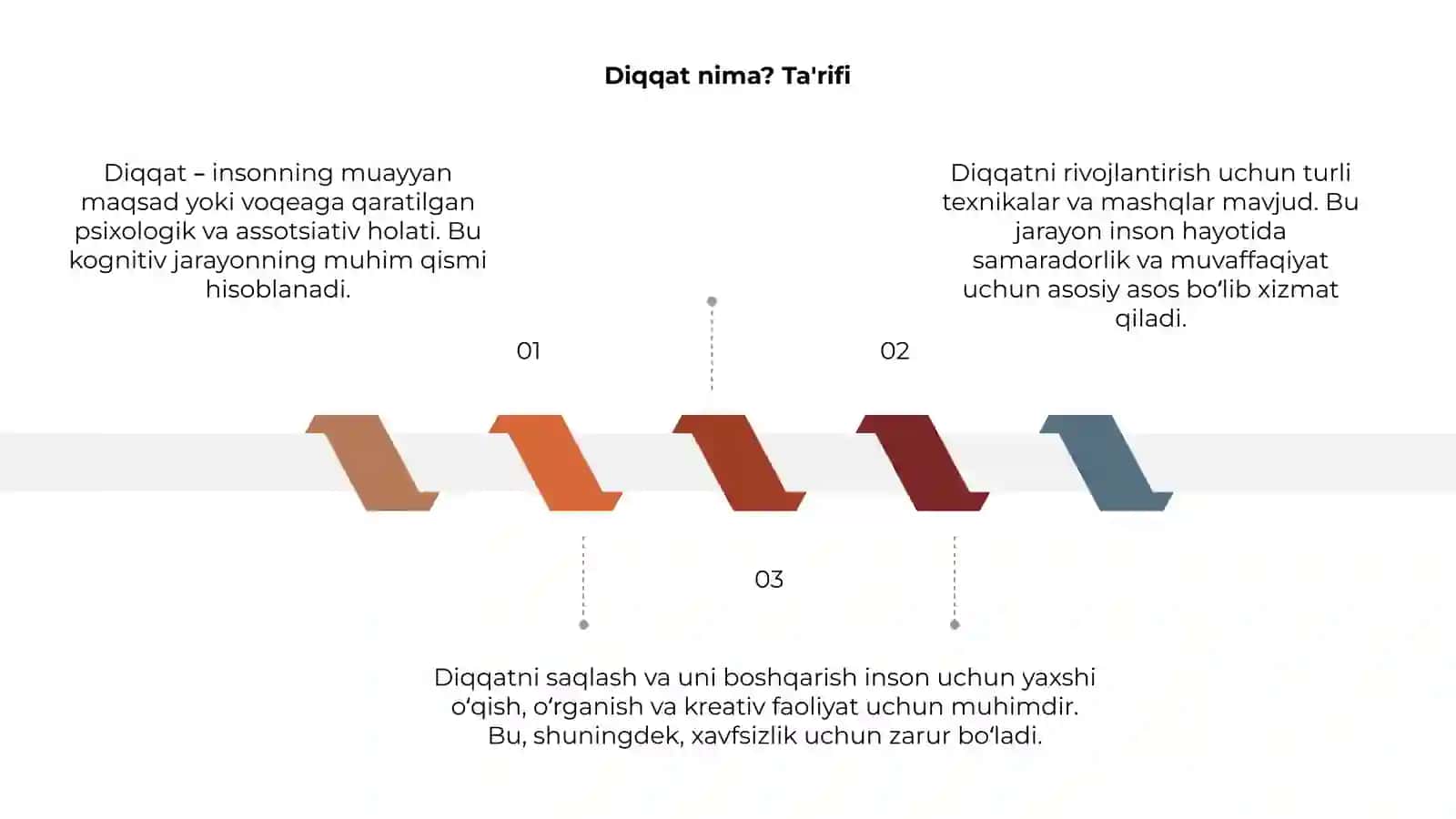 Diqqat 3