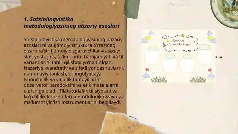 Sotsiolingvistik metodlar tayyorlash 3