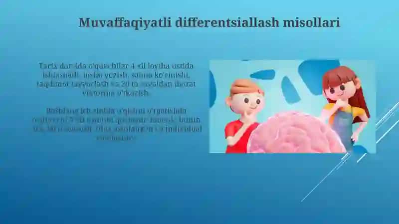 Muvaffaqiyatli differentsiallash misollari 3