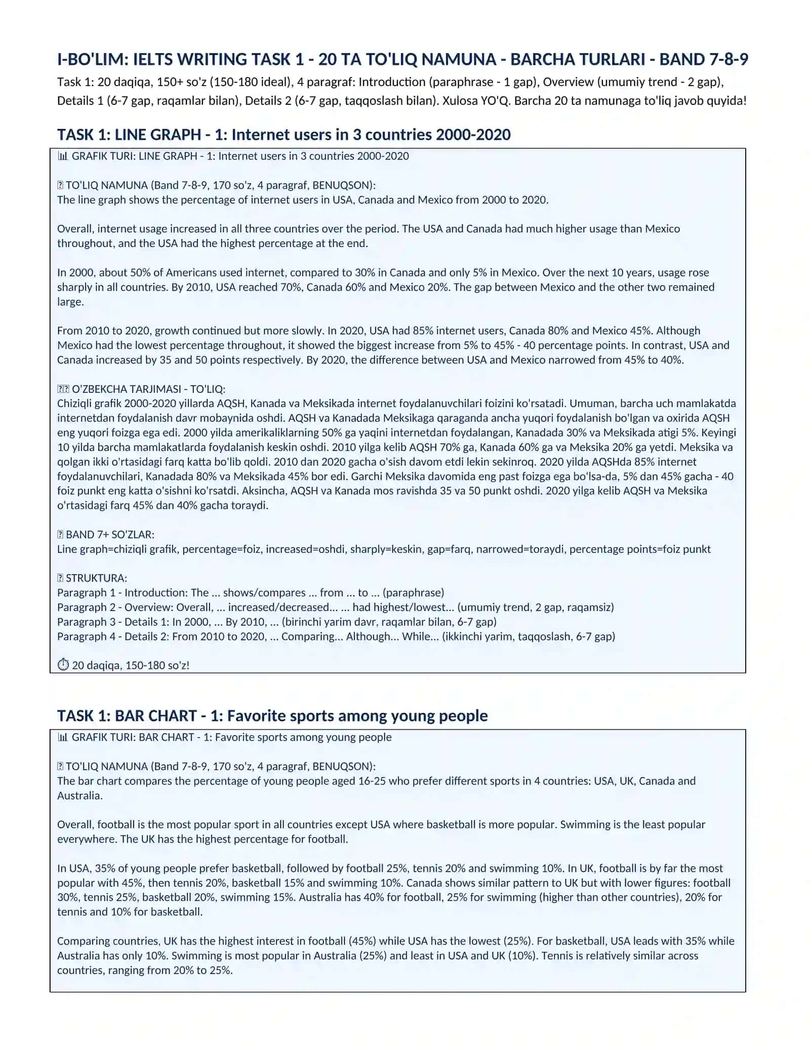 IELTS WRITING - TO'LIQ, BENUQSON, TASK 1 + TASK 2 , SAVOLLAR VA JAVOBLAR 3