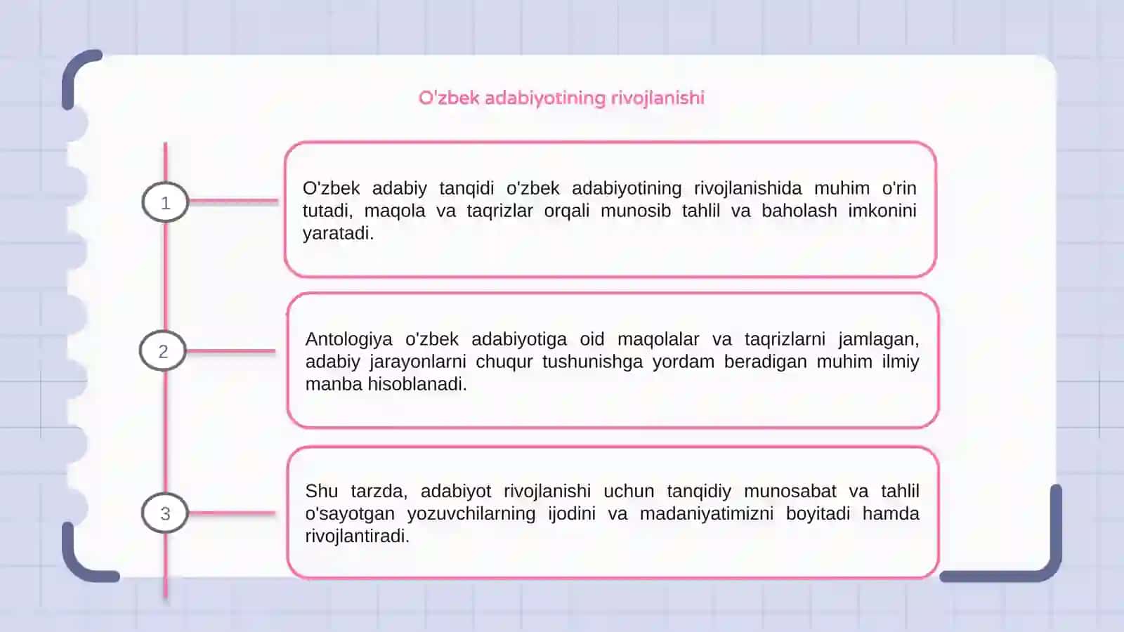 O'zbek adabiy tanqidi. Antologiya(o'zbek adabiyotiga oid maqola va taqrizlar sharhi) 3