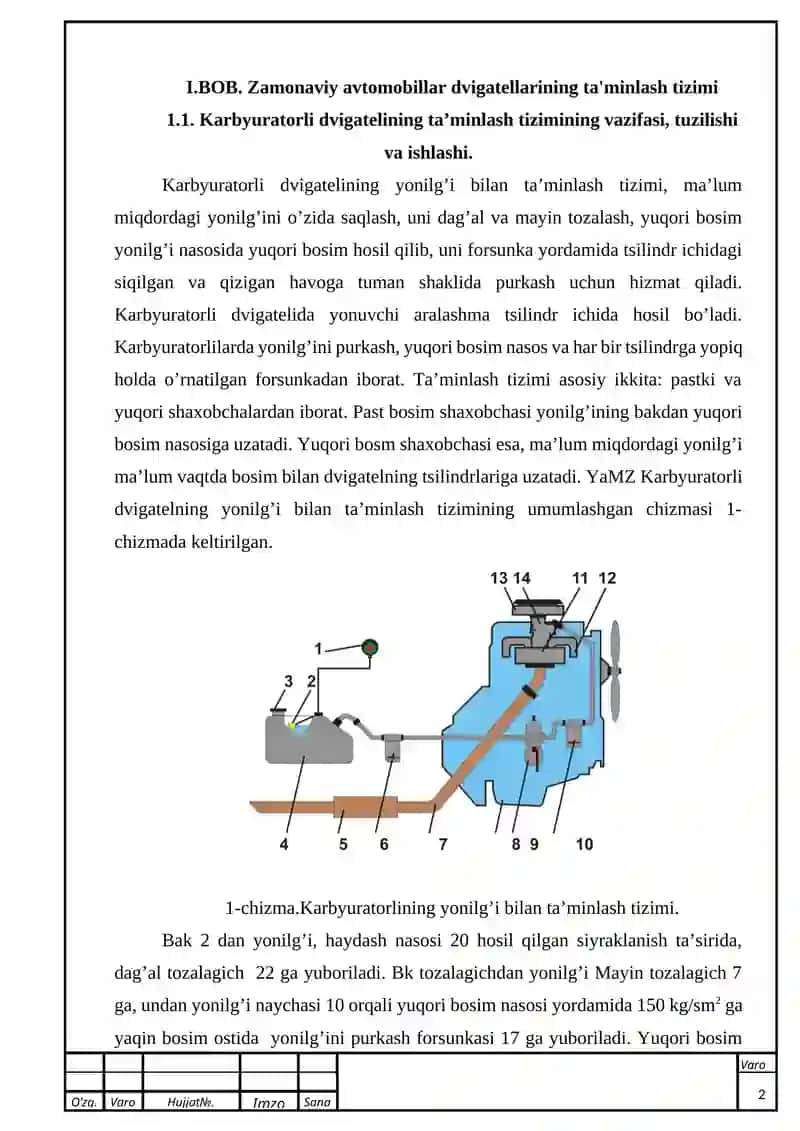 Zamonaviy avtomobillar karbyuratorli dvigatellarining ta'minlash tizimi 3