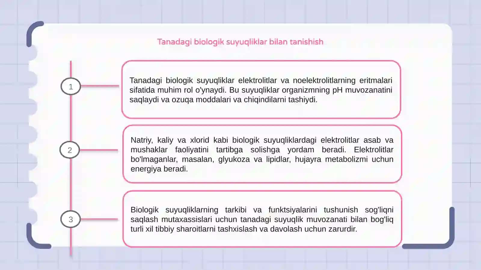 Organizimning biologik suyuqliklari elektrolit va noelektrolitlar eritmalari sifatida 3