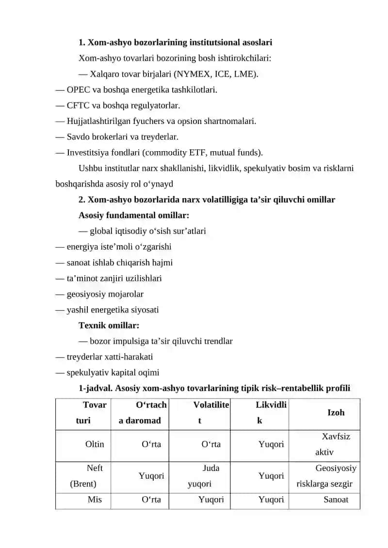 Xom-ashyo tovarlariga investitsiyalar: institutsional, strategik va analitik yondashuvlar 3