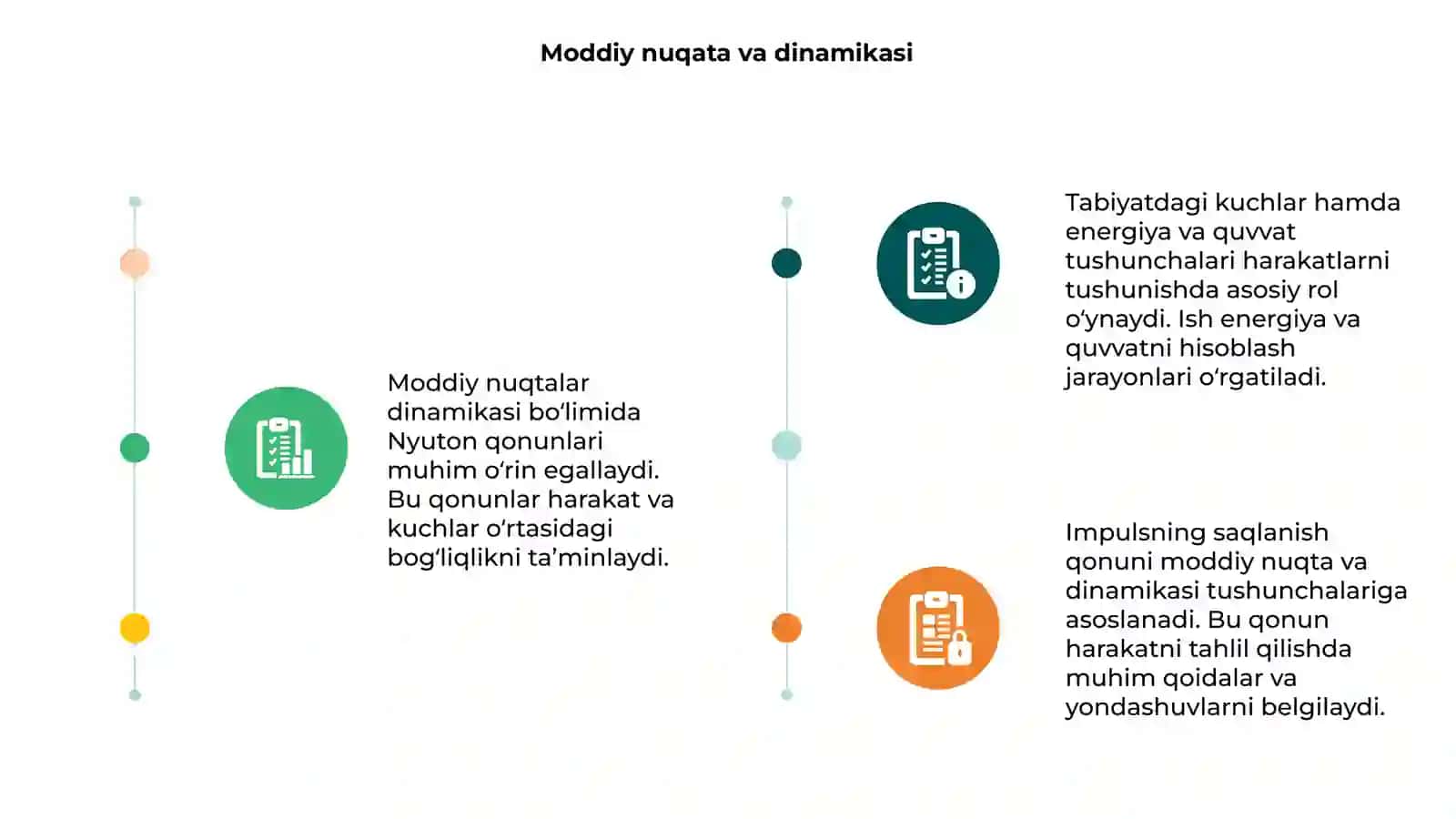 Moddiy nuqata dinamikasi 3