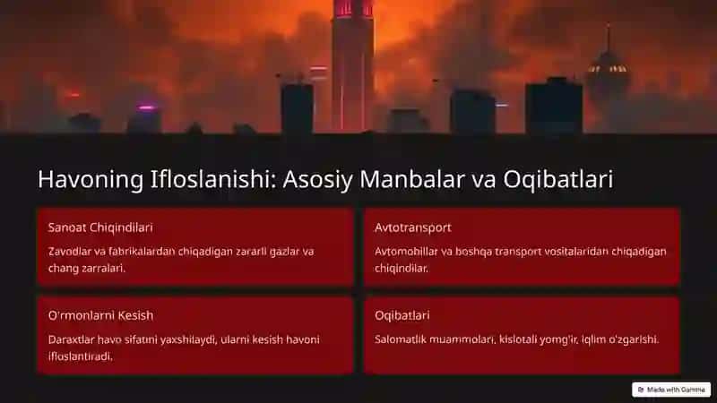 Atmosfera va Gidrosferani Himoya Qilish: Kimyo Fani Doirasida 3