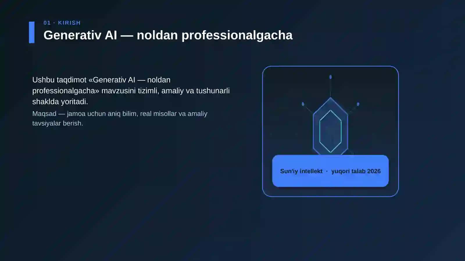 Generativ AI — noldan professionalgacha 3