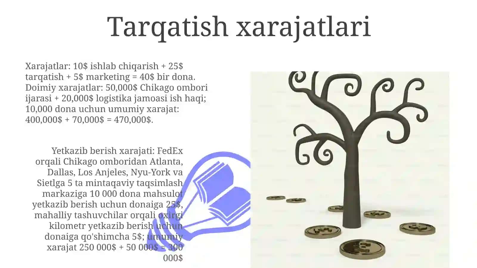 Moliyaviy oqibatlar 3