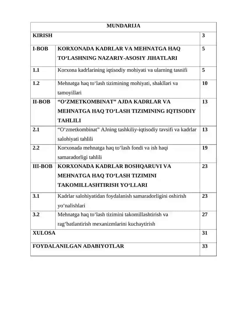 Korxonada kadrlar va mehnatga haq tо‘lashning mohiyati 3