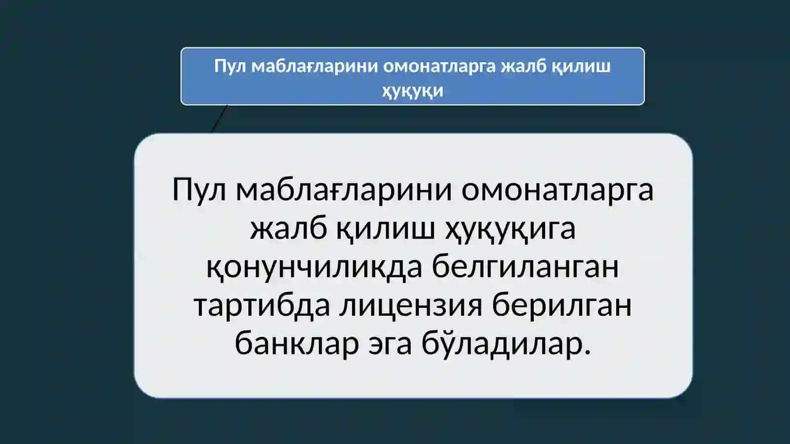 БАНК ОМОНАТИ ШАРТНОМАСИ 3