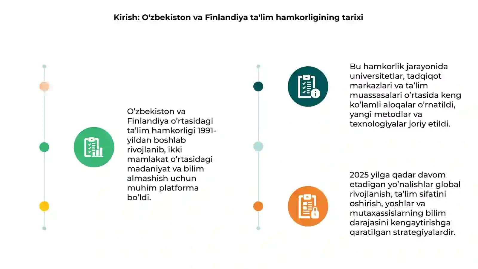O'zbekiston va finlandiya talim hamkorligi 1991-2025 yillarda 3