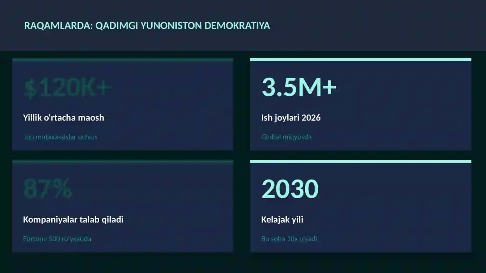 Qadimgi Yunoniston demokratiya 3