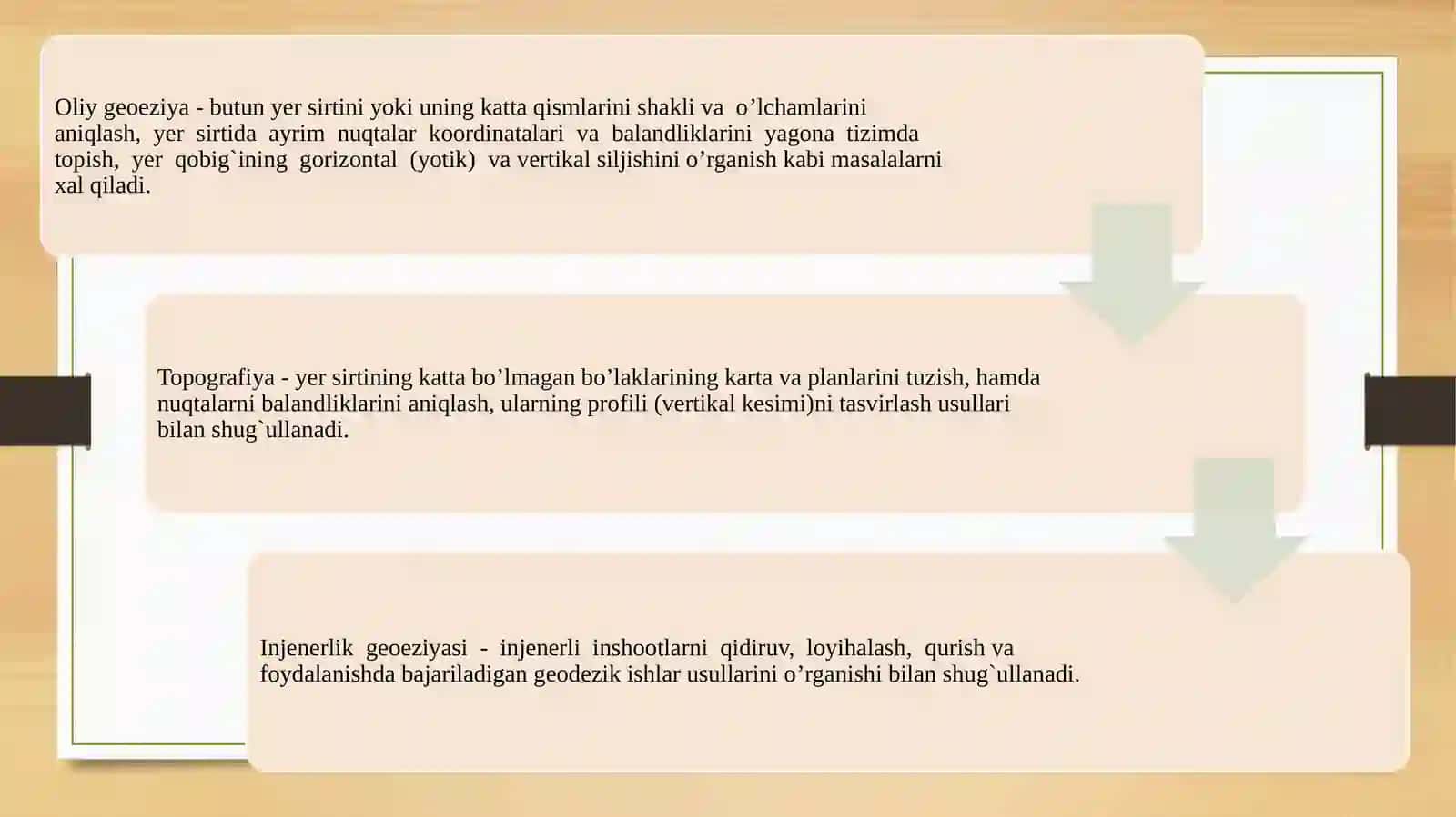 Geodeziyafanining paralakslari 3