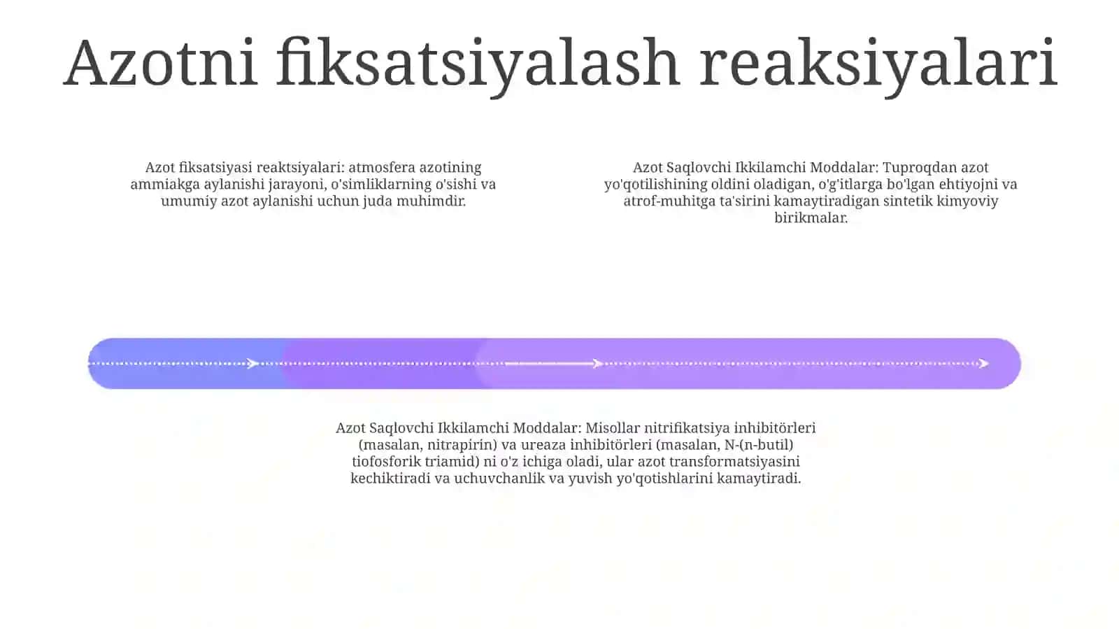 Azot Saqlovchi Ikkilamchi Moddalar 3