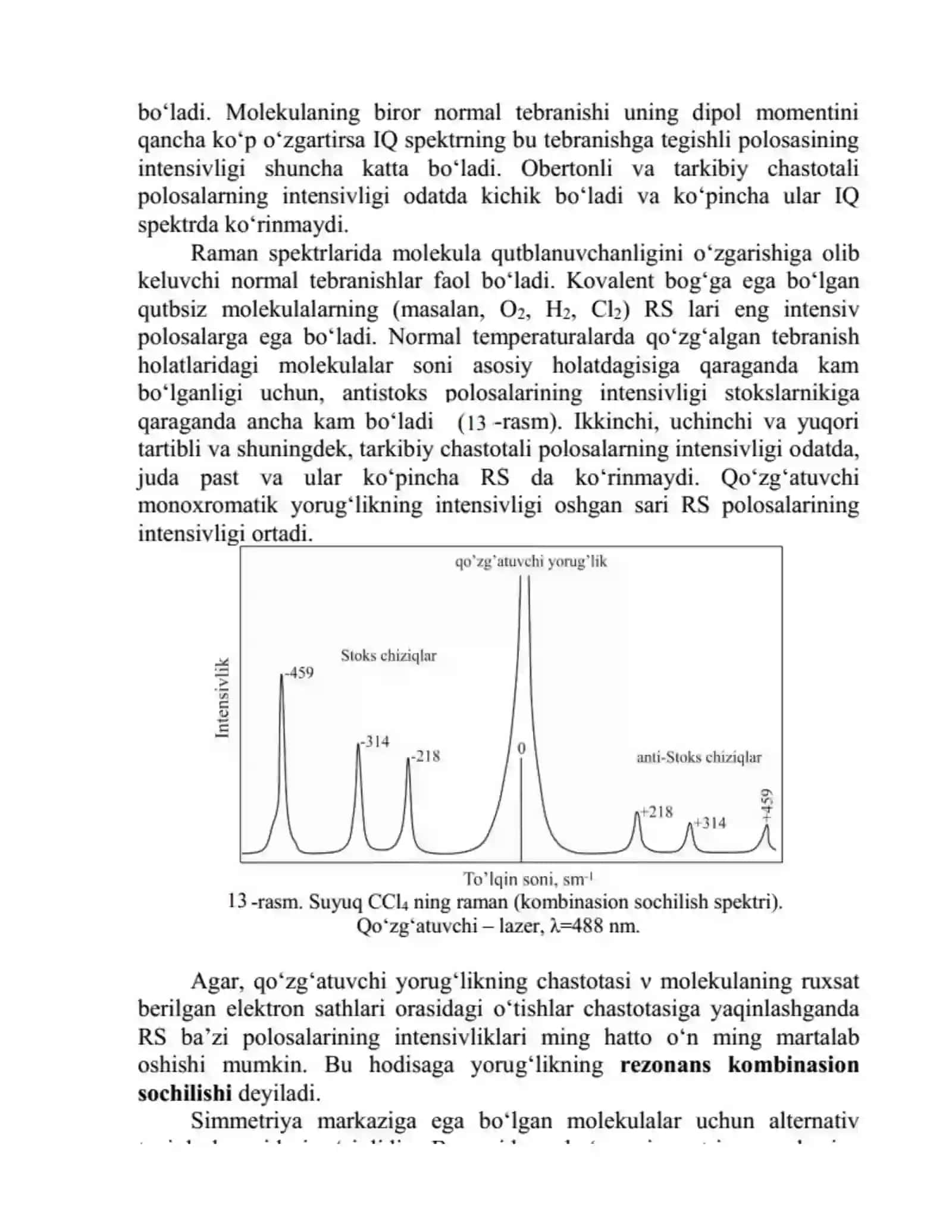 Xalqali uglevodorodlarning IQ-spektrlari 3