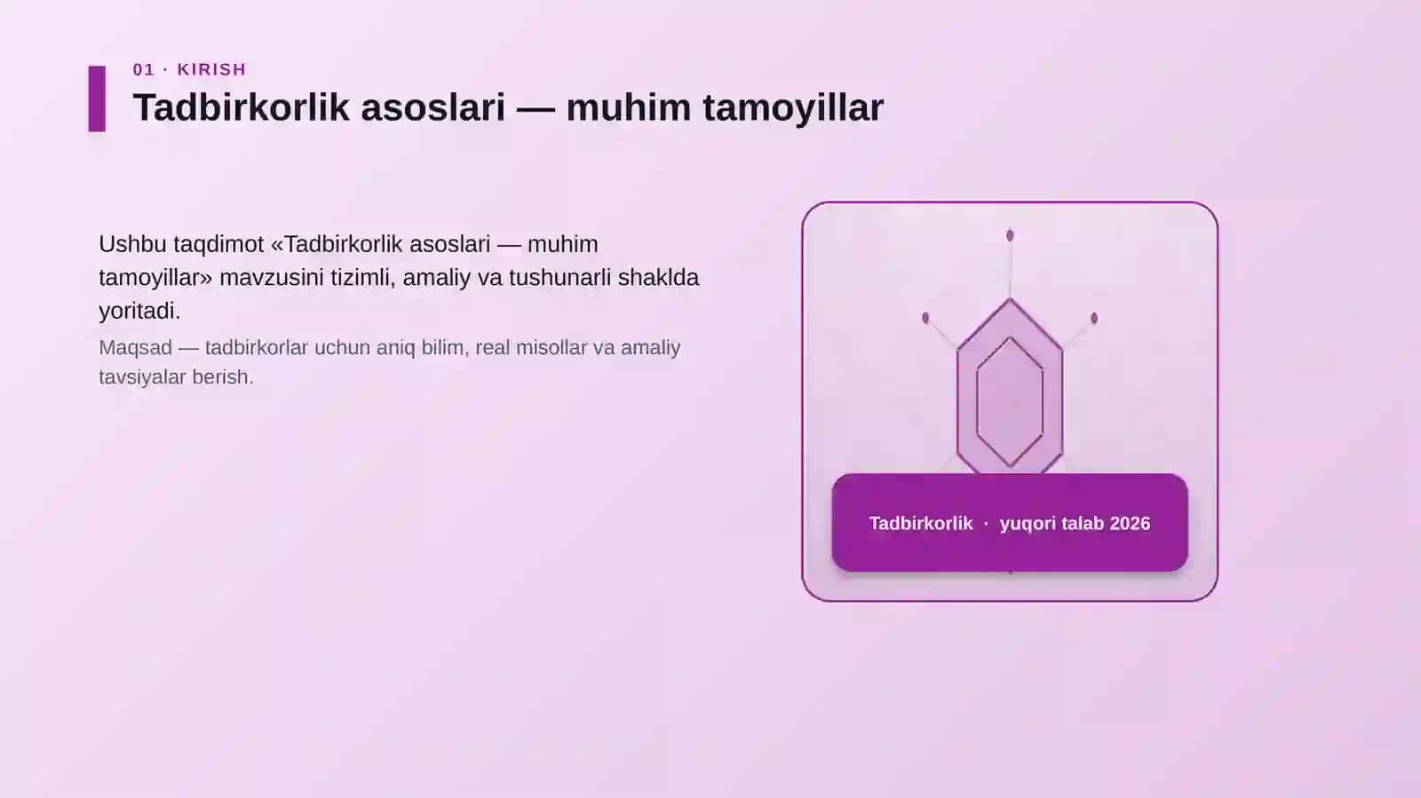 Tadbirkorlik asoslari — muhim tamoyillar 3
