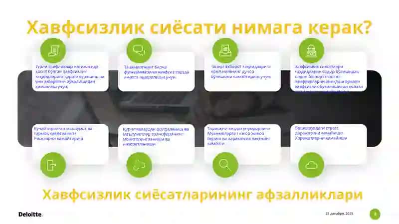 Хавфсизлик сиёсати 3