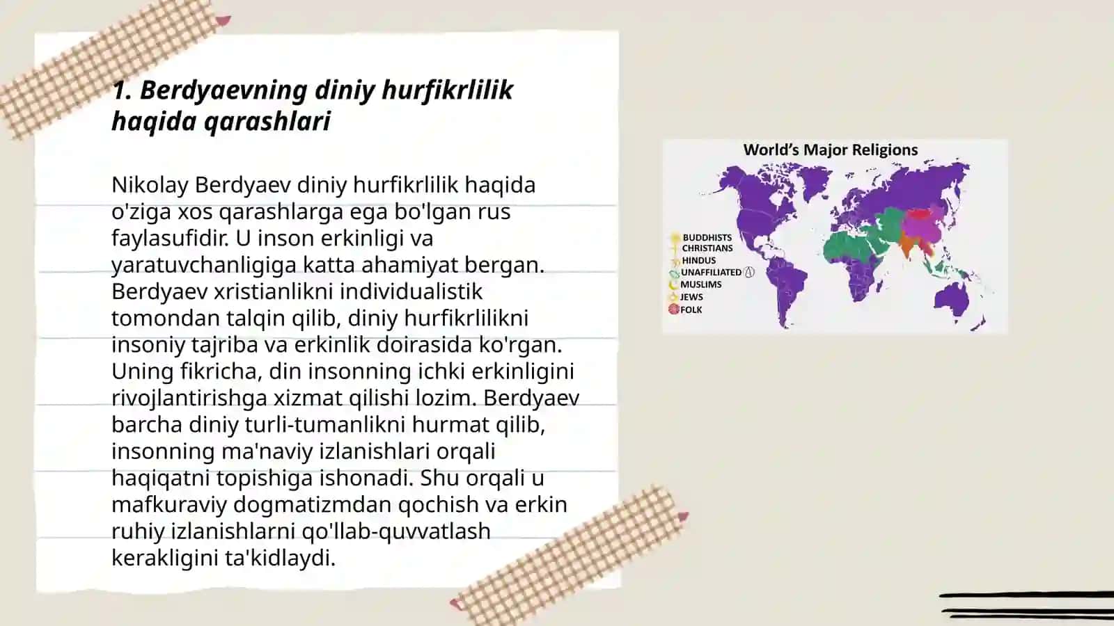 "Din va hurfikrlilik" (Berdyaevning diniy hurfikrlilik haqidagi gʻoyalarini Gʻazzoliy gʻoyalari bilan qiyoslash) 3