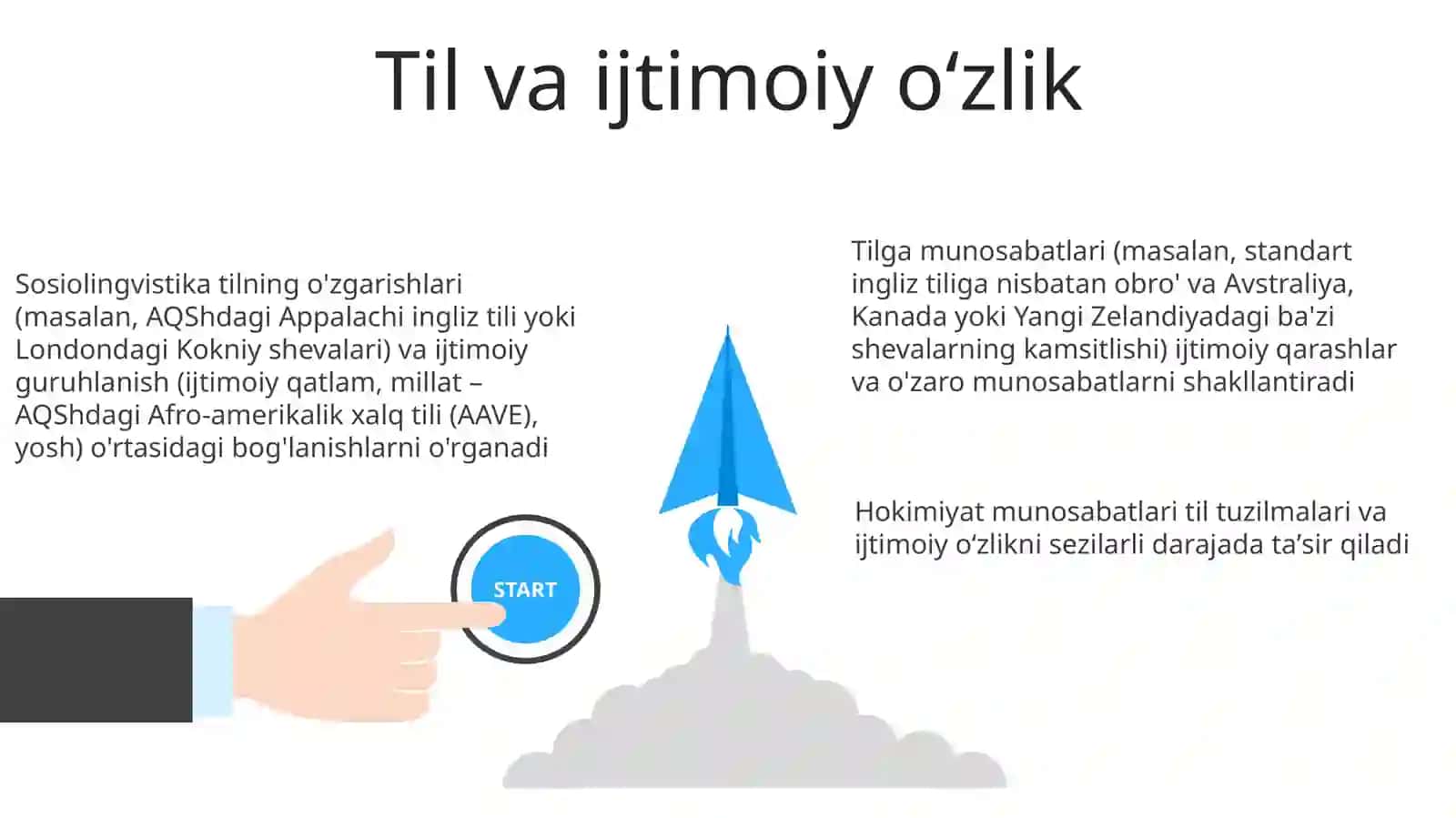 Jamiyat tuzilishi va til tuzilishi.Korrelatsiya va differentatsiya 3