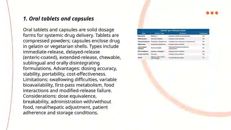Oral tablets and capsules 3
