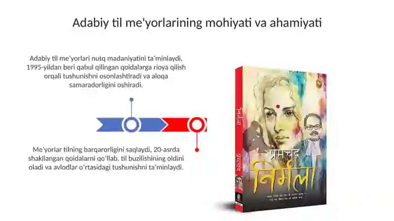 Adabiy til me’yorlari 3