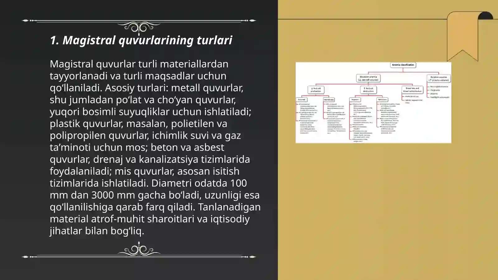 Magistral qvurlarni tasnifi 3