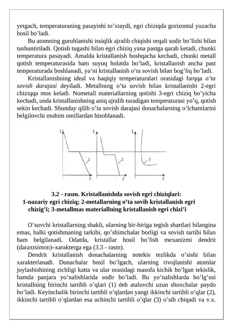 Metallar va qotishmalarning birlamchi kristallanish jarayoni 3