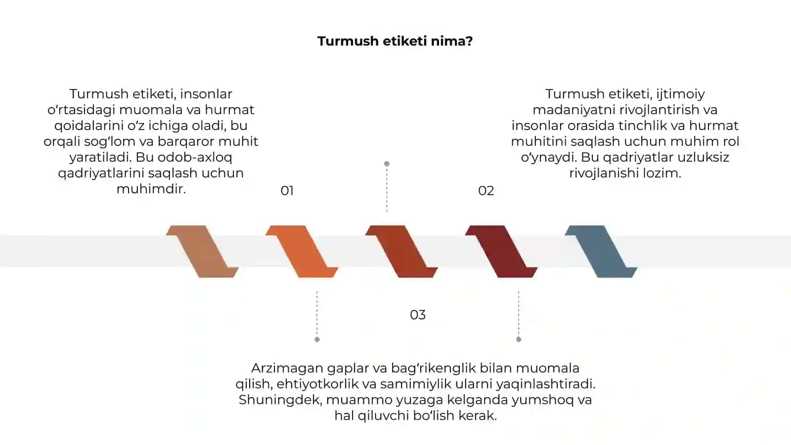 Turmush etiketi 3