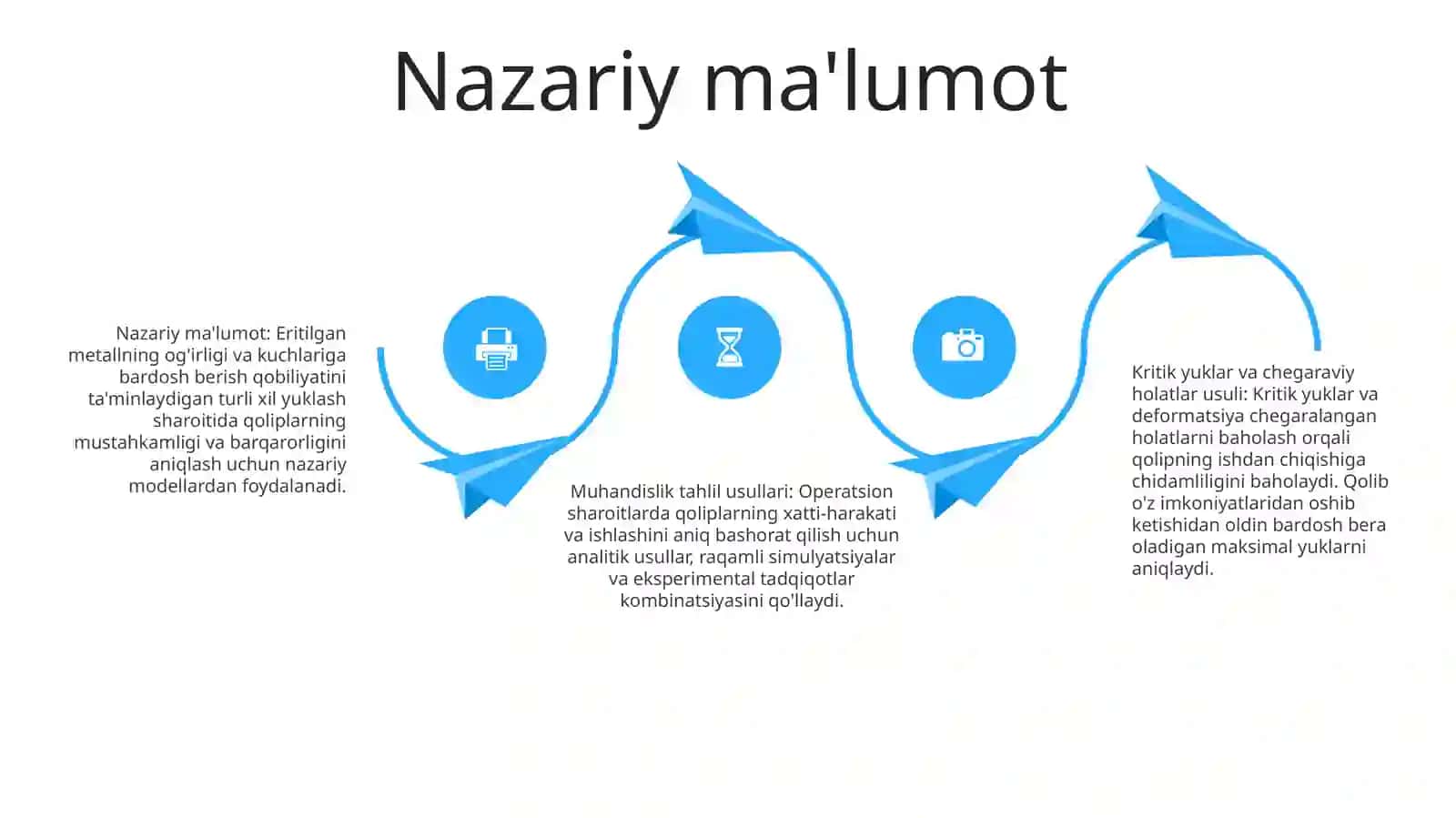 Sterzhenlarni Mustaxkamlikka Tekshirisda Xavfli Yuklar Va Chegaraviy Xolatlar Usuli 3