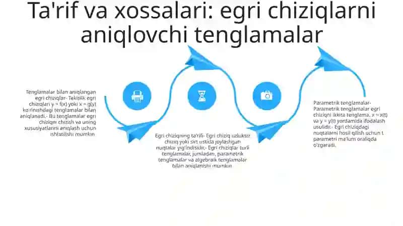 Parametrii Tenglamalar Sistemasi 3