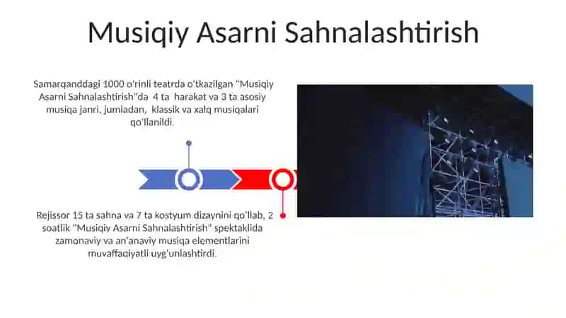Teatrlashtirilgan konsert rejissurasi 3