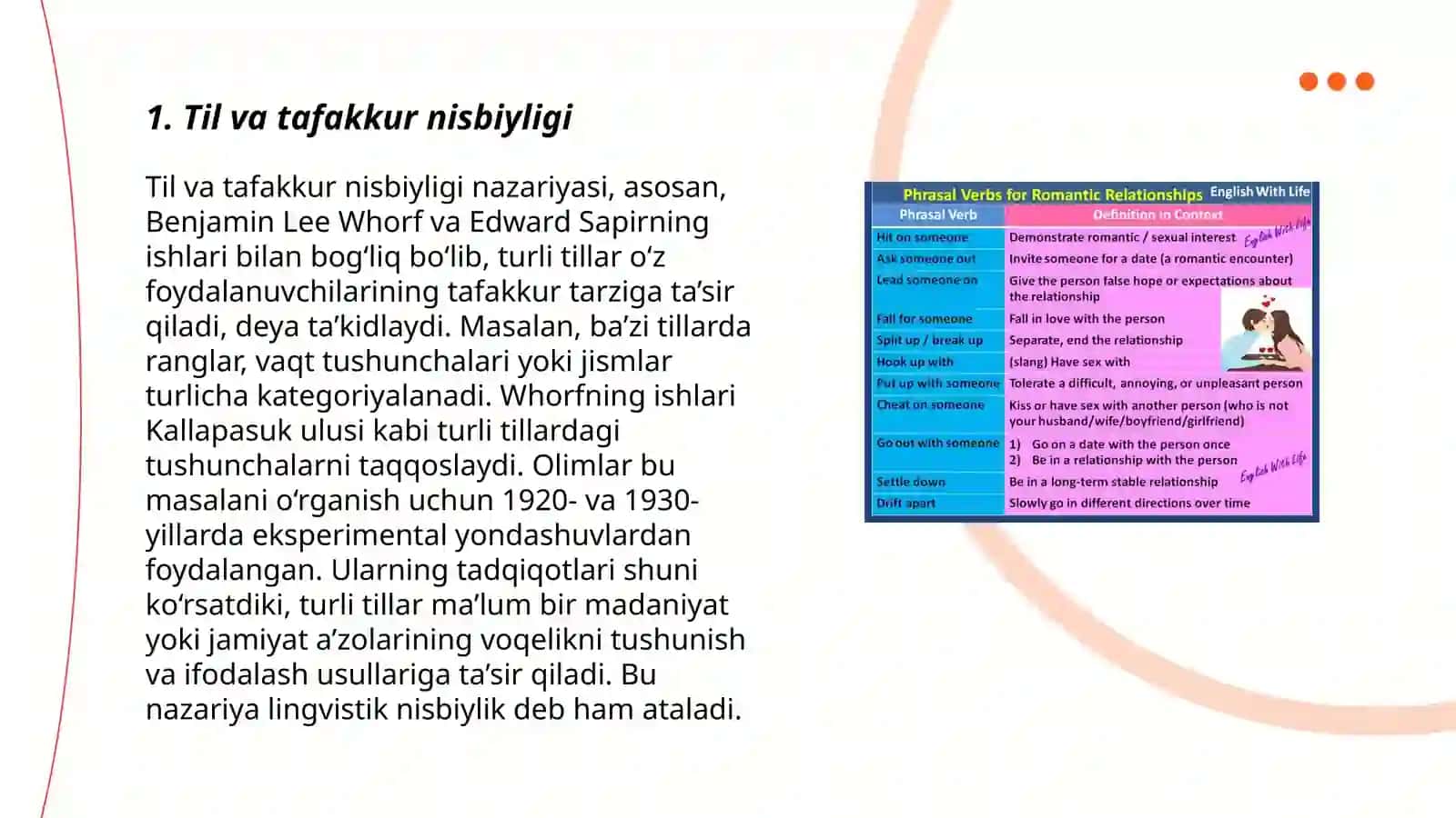 Til va tafakkur munosabati 3